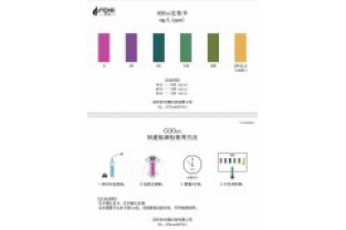 如何用芬克水質(zhì)快檢包檢測(cè)高濃度COD廢水？